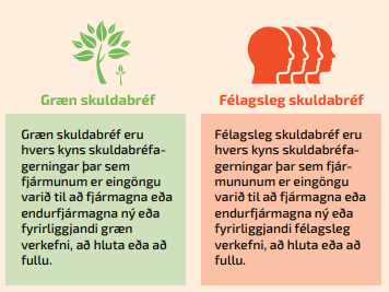 Graen-og-felagsleg-skuldabref
