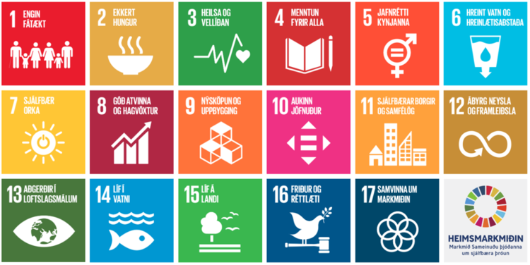 UN-SDG